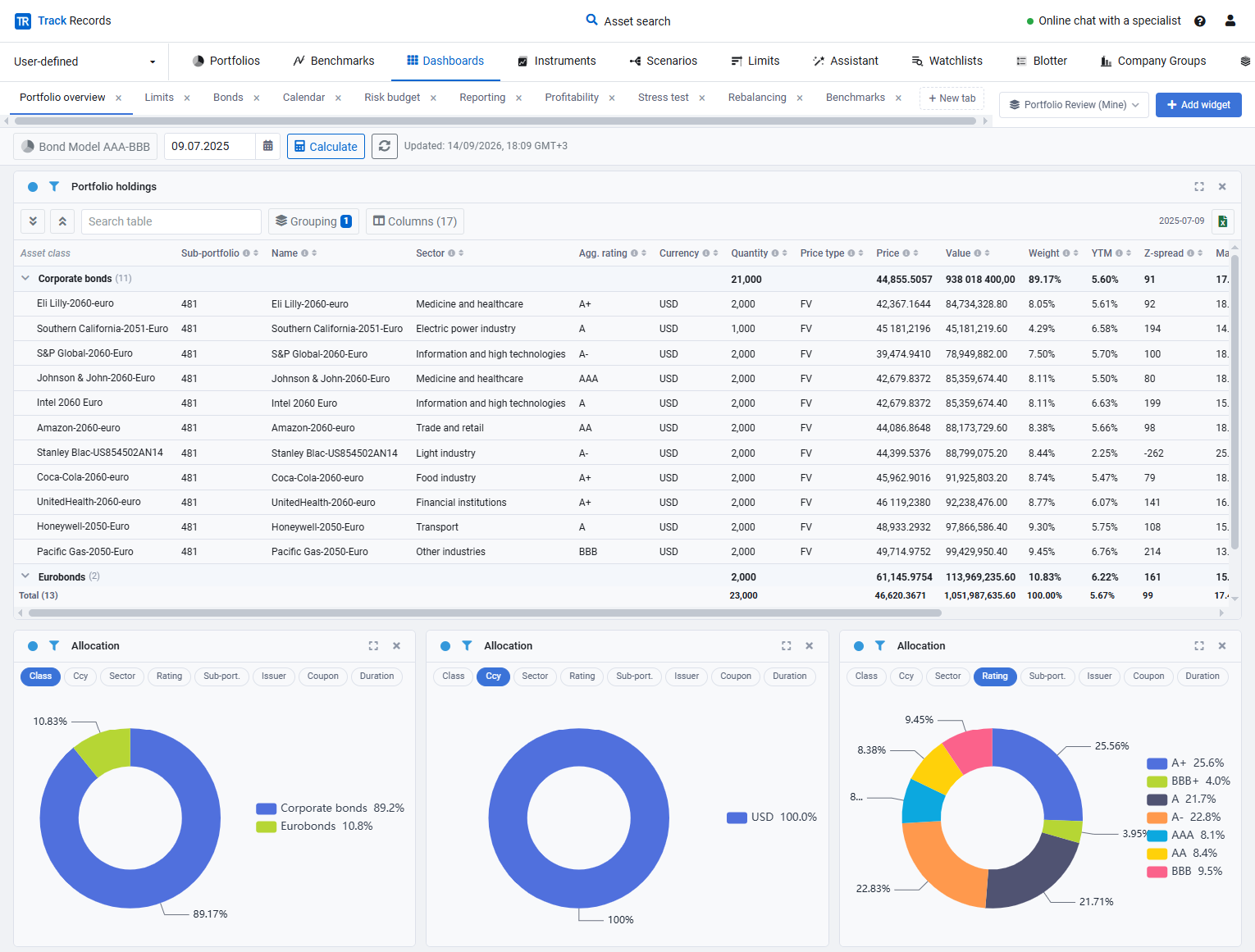TrackRecords terminal screenshot